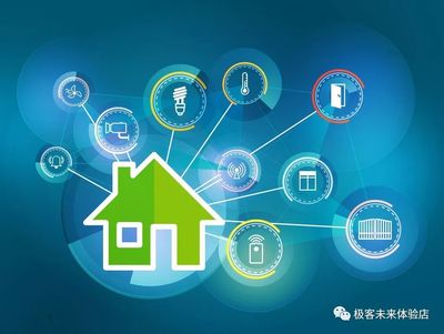 淺談人工智能技術在家電行業的廣闊應用前景