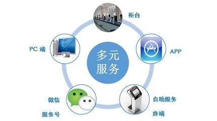 廣東人社一體化信息系統(tǒng)正式試點！未來這些功能你一定會用到